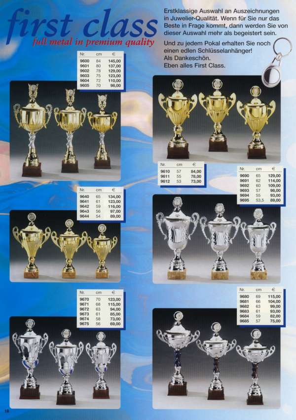Abbildung 284