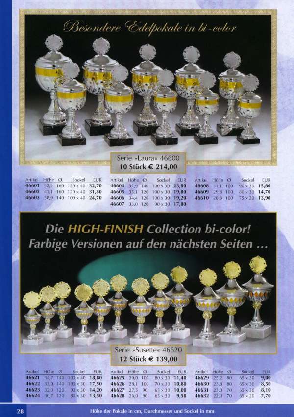 Abbildung 705