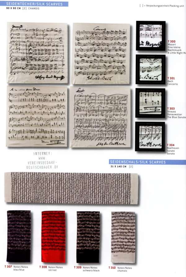Abbildung 942